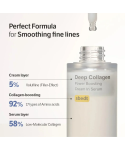 Двофазна сироватка з колагеном Sungboon Editor Deep Collagen Power Boosting Cream In Serum 30 мл